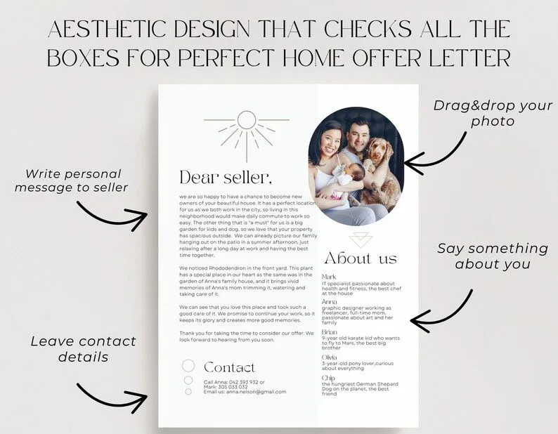 40245 home offer letter mistakes
