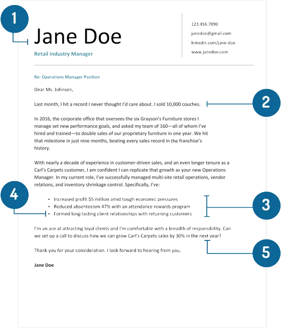 40258 cover letter elements