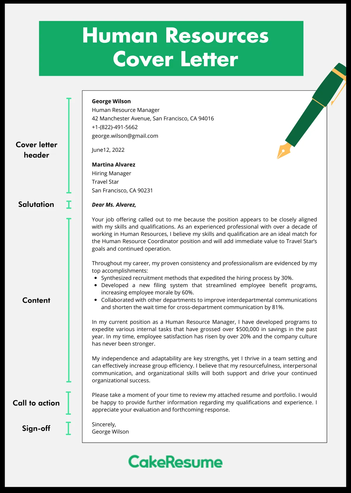 40281 hr cover letter template