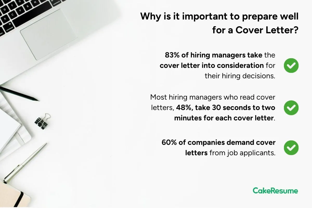 40290 cover letter formatting