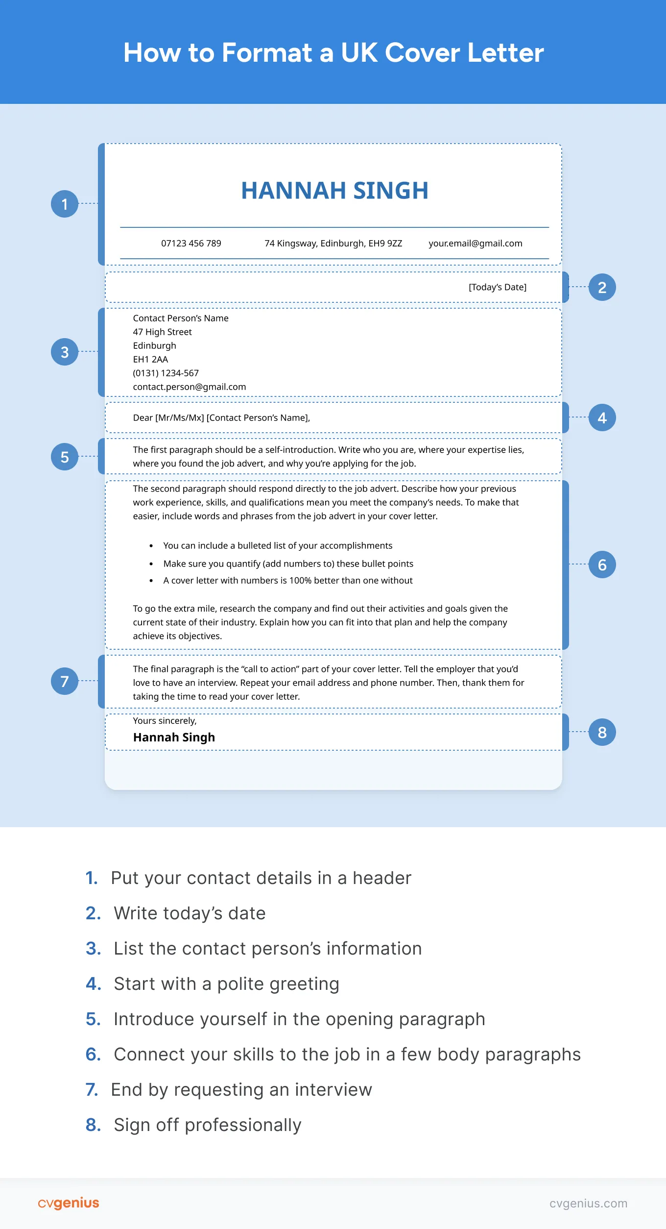40294 cover letter formatting