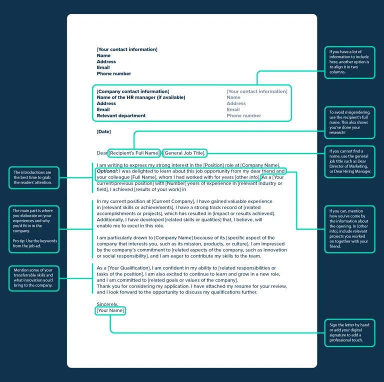 40361 professional cover letter format