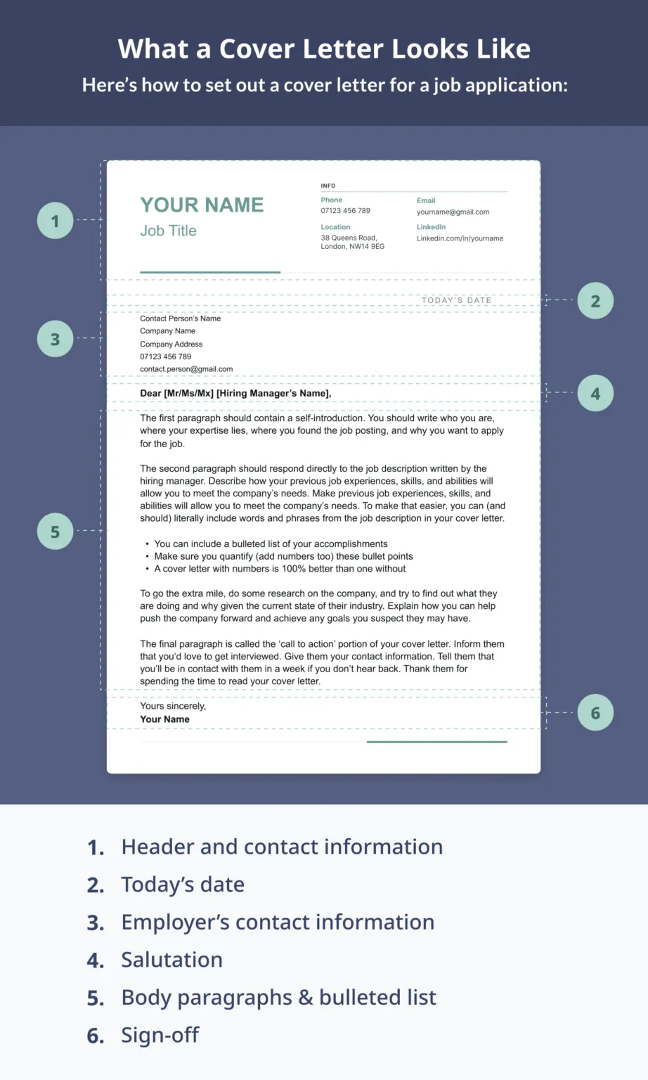 40375 tailoring cover letter