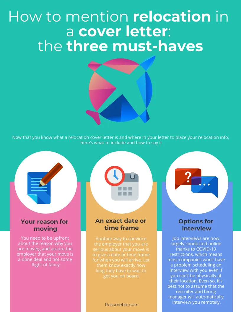 40409 cover letter formatting