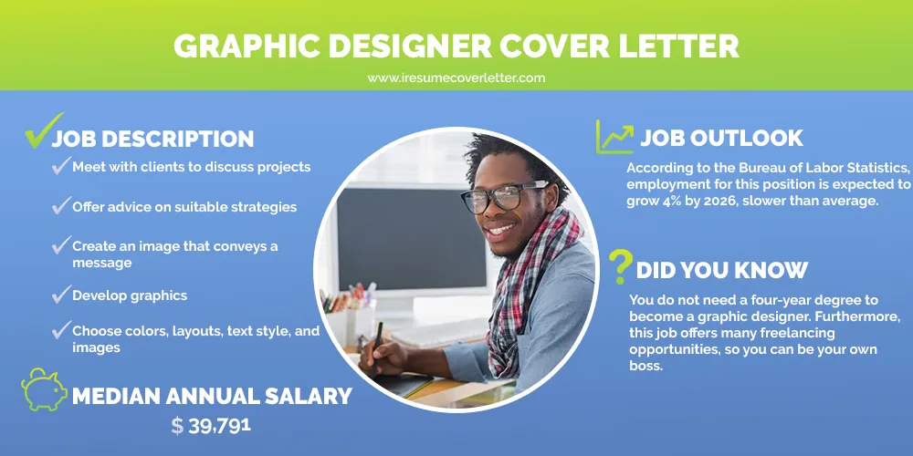 40410 graphic design cover letter 1