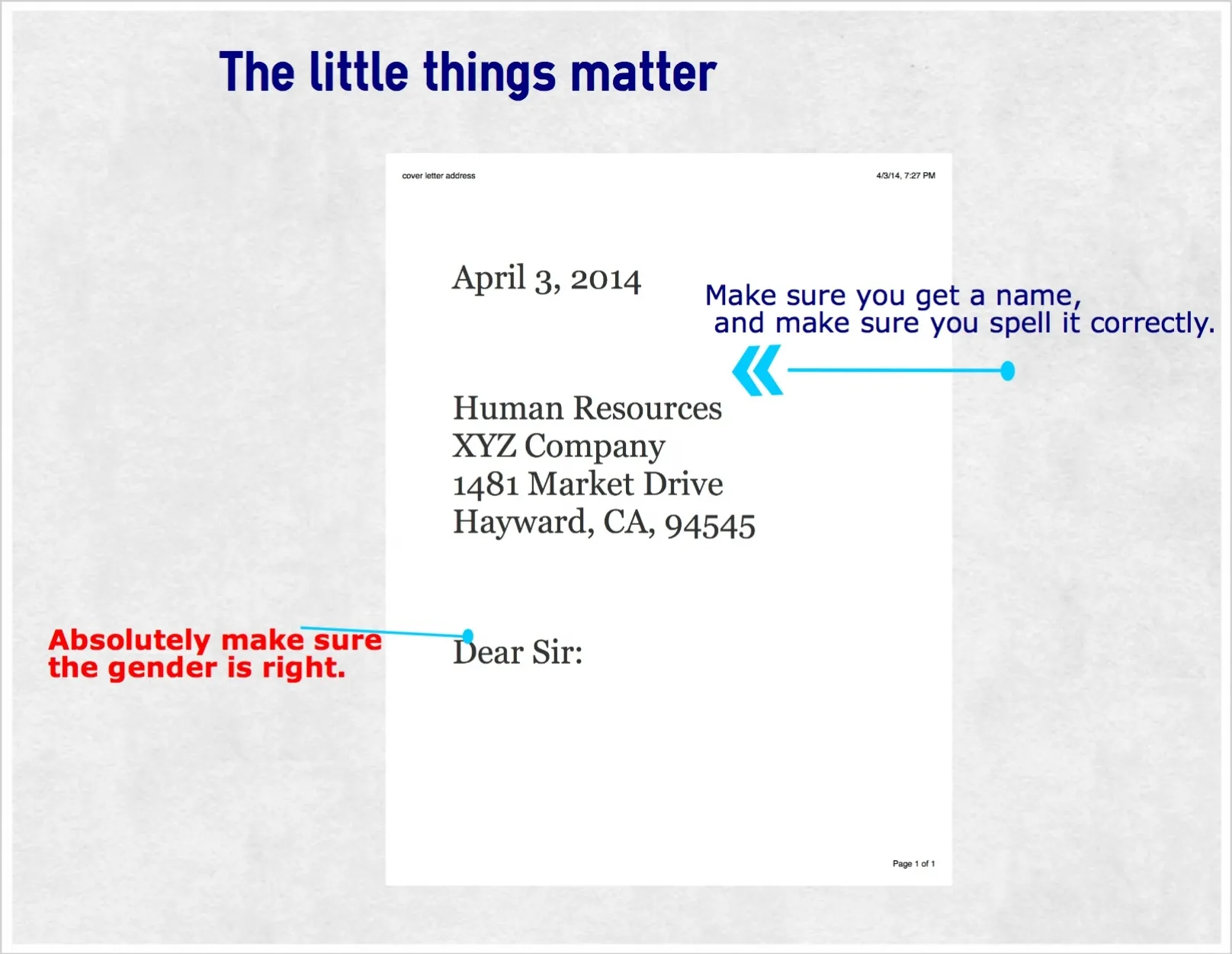 40445 cover letter components