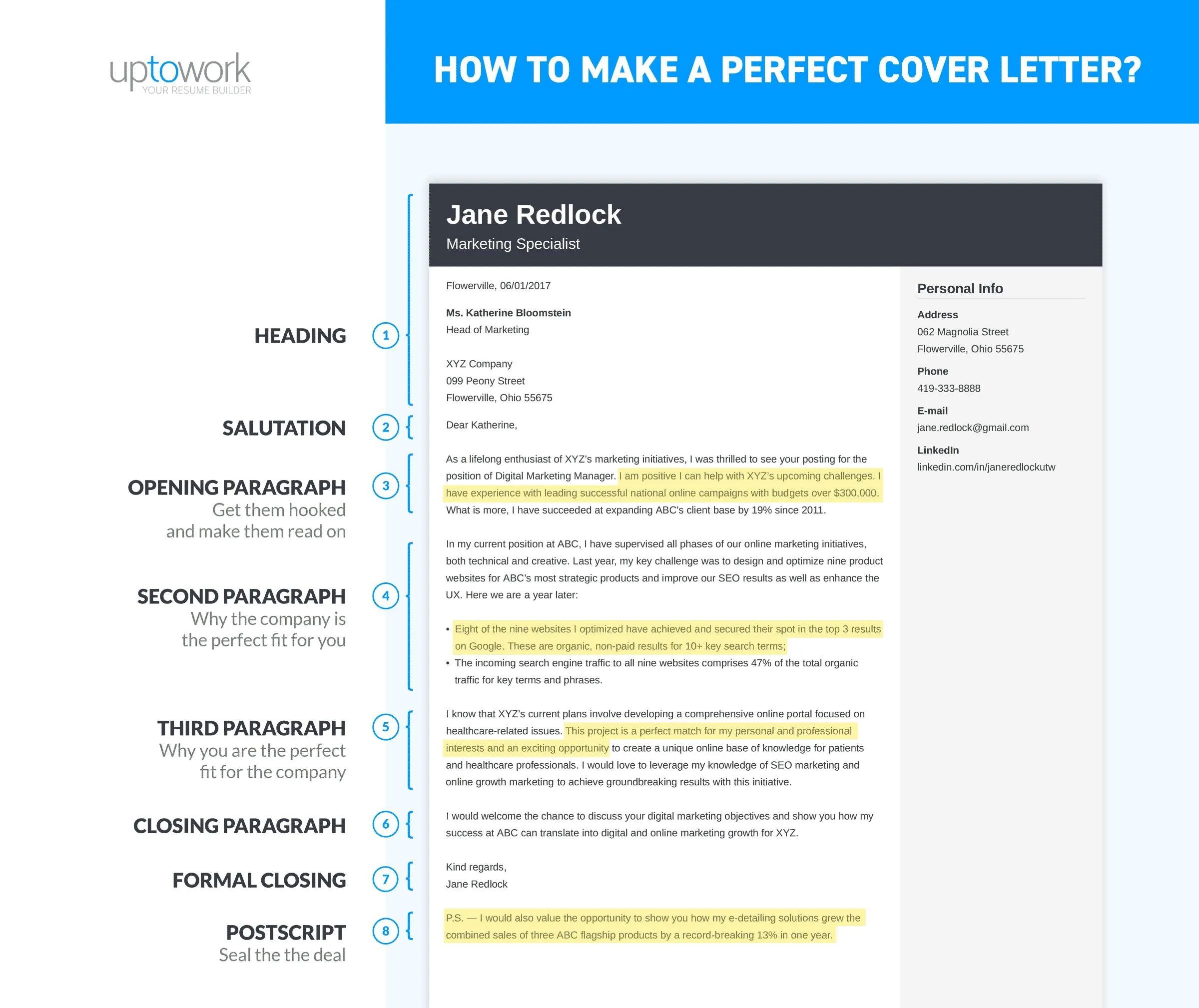 40445 cover letter mistakes