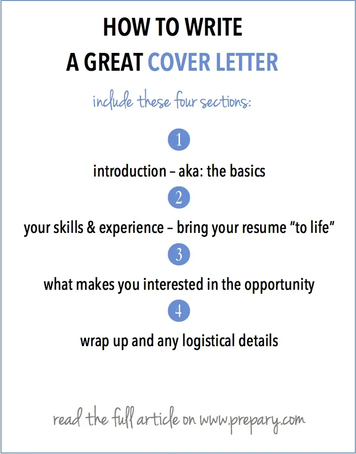 40445 experienced cover letter