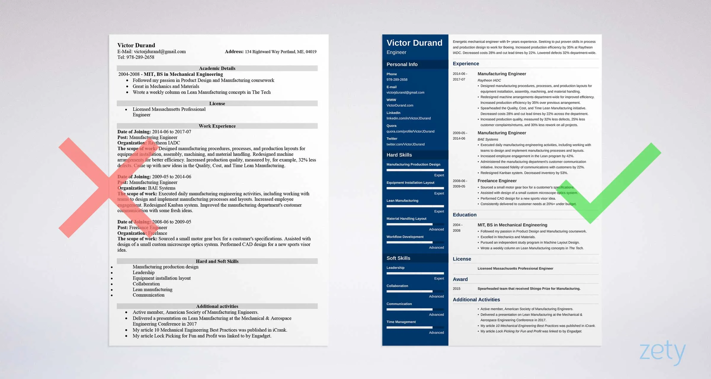 40470 engineer cover letter proofread