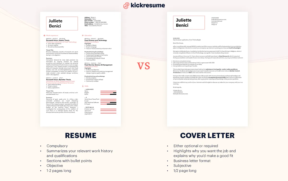 40484 proofreading cover letter