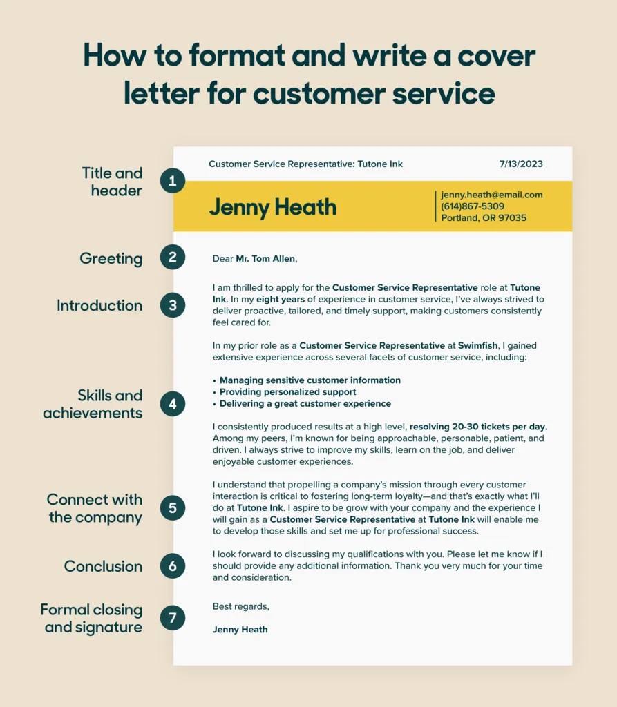 40494 cover letter example customer service 4